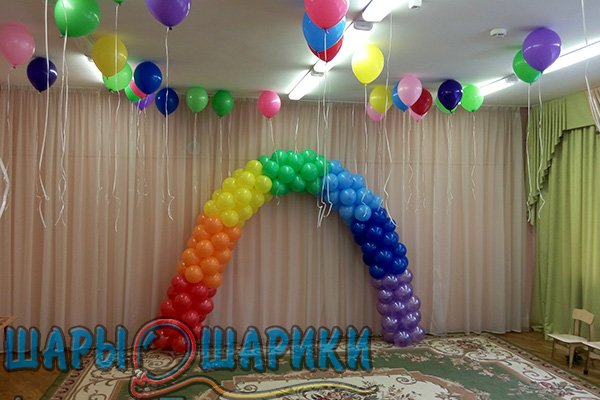 Детская арка из шаров